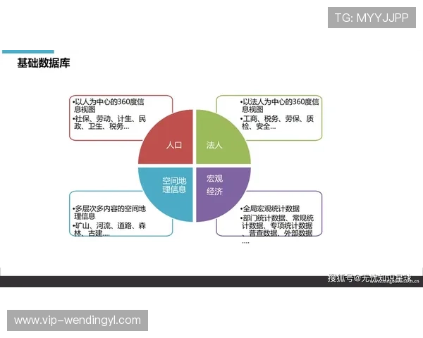 问鼎官网平台在市场竞争中的优势解析实现企业数字化转型的关键利器 问鼎官网平台在市场竞争中的优势解析实现企业数字化转型的关键利器