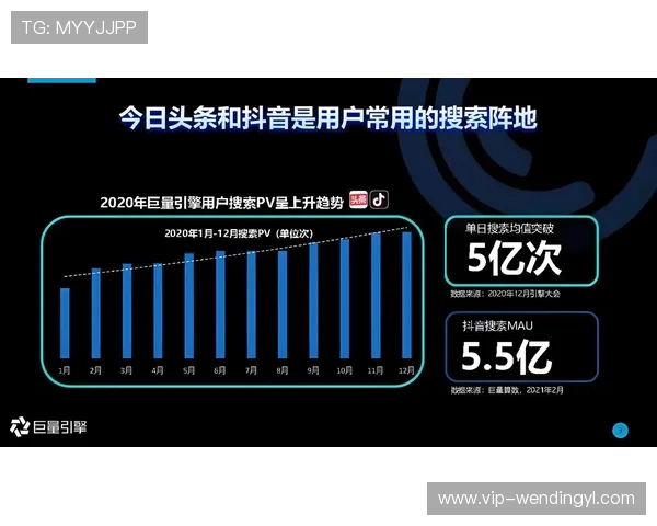 问鼎体育娱乐app提升用户粘性的方法与个性化定制服务介绍 问鼎体育娱乐app提升用户粘性的方法与个性化定制服务介绍
