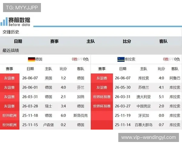 德国VS库拉索比赛中球员状态和关键战术问题详细解答